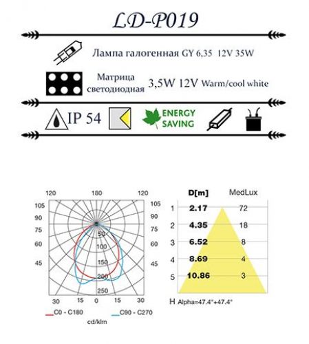 Акцентный светильник LD - P019